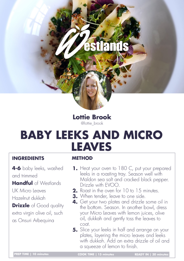 micro leaf recipe
